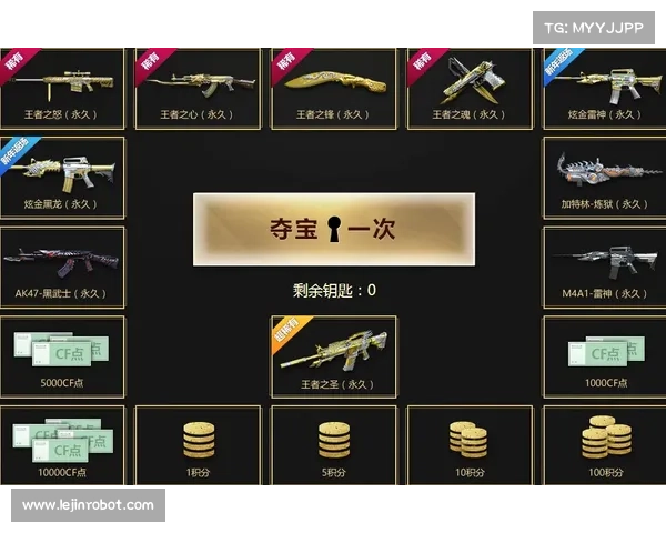 CF每日抽奖活动揭秘你能赢得哪些惊喜奖励和丰厚福利 CF每日抽奖活动揭秘你能赢得哪些惊喜奖励和丰厚福利