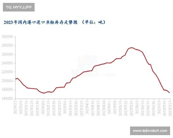 2023年下半年澳洲杯赛程及重要赛事详细一览