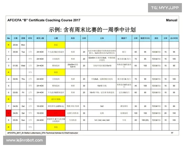 如何提高女子冲刺赛表现全面提升速度与耐力的训练技巧