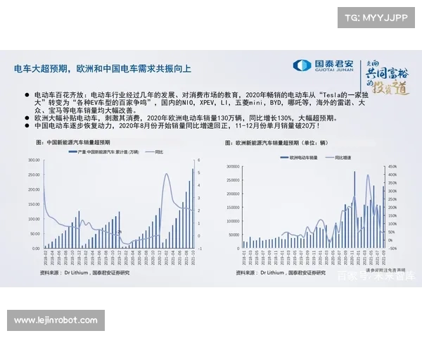 如何评估尤文图斯在新赛季中的重塑战略与未来发展潜力